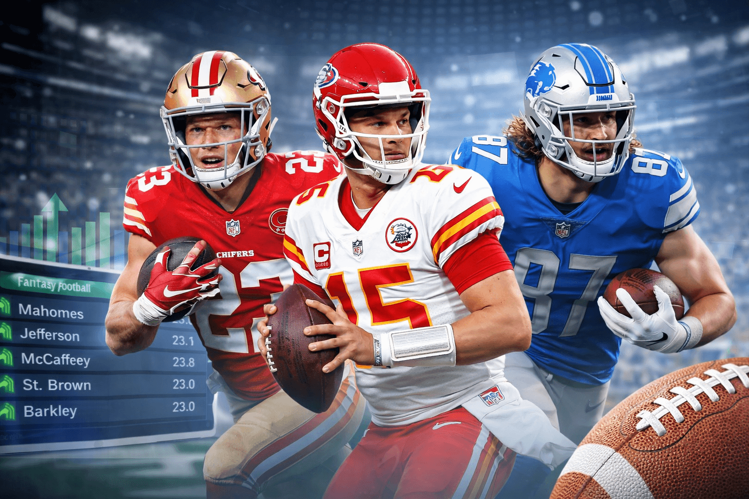 Week 2 Projections