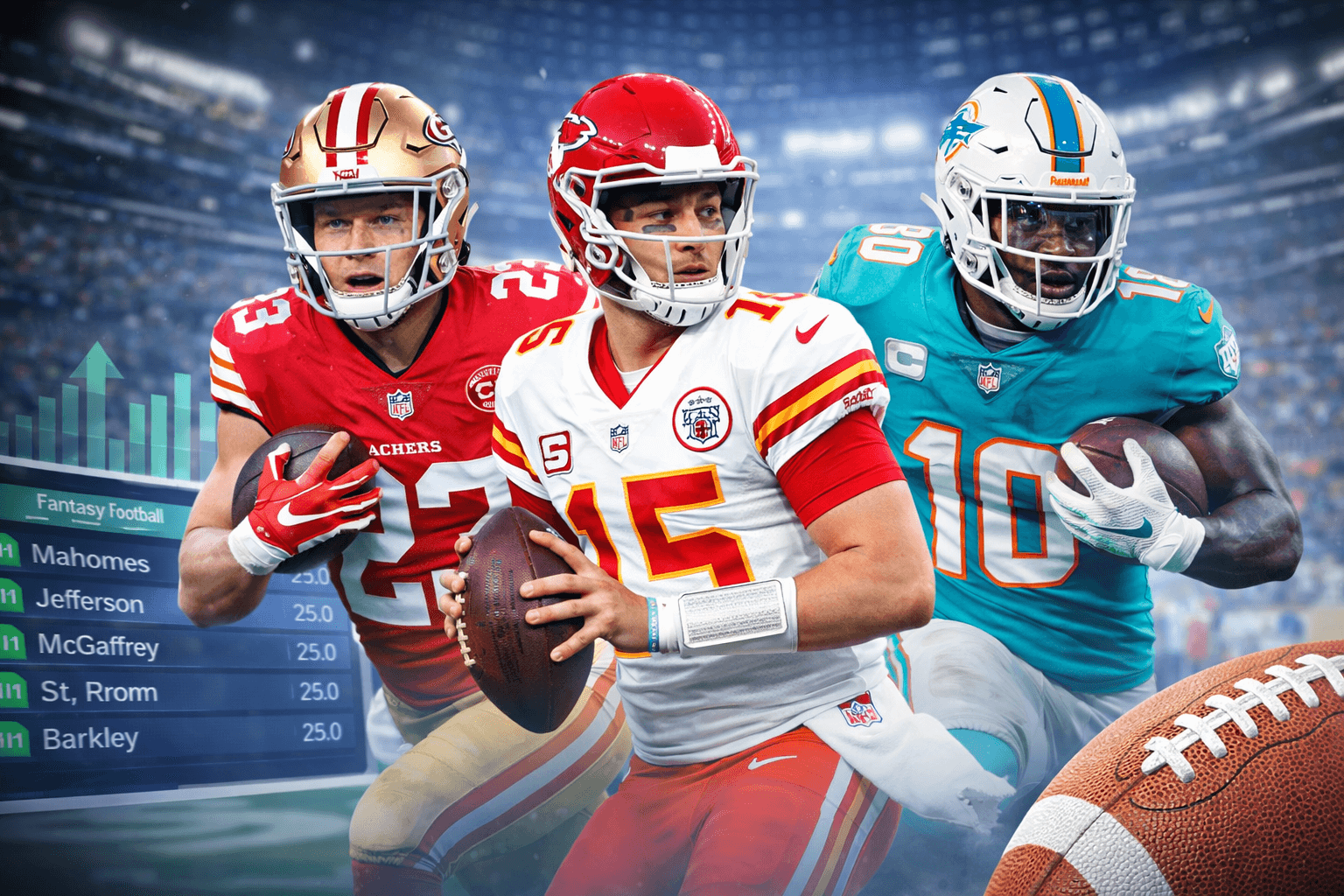 Week 3 Projections